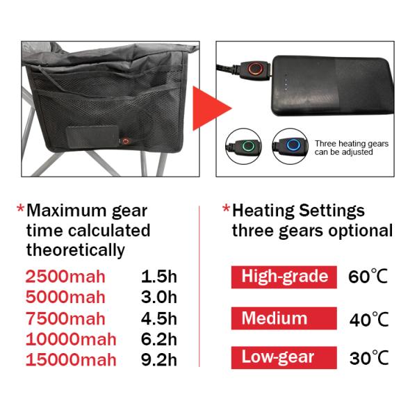 Места стадиона стула складчатости 160kg электрического стула ткани Оксфорда портативные нагретые