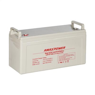 12V  VRLA Deep Cycle AGM Battery Amaxpower Maintenance Free UPS Backup Storage