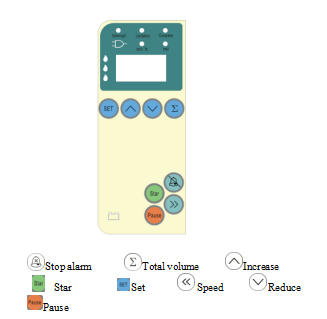 Hospital Clinic Medical Portable Enteral Feeding Pump 1 Year Warranty Ce ISO Listed