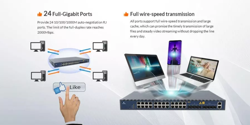 Полный uplink 1GE/10GE RJ45/SFP переключателя сети портов гигабита 24 комбинированный