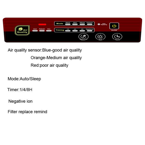 5 Stage 210m3/H 5kg Hepa Filter Car Air Purifier