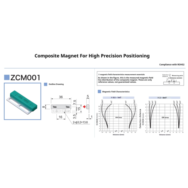 High Precision Positioning Applicable Composite Magnets Switching Magnet Material ZCM004