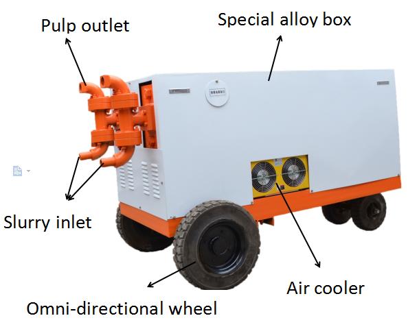 Diesel Cement Grout Pump And Mixer for Pressure Grouting in Construction Requirements