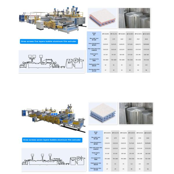 bubble film wrap machine air bubble film making extruder machine bubble film extrusion machine