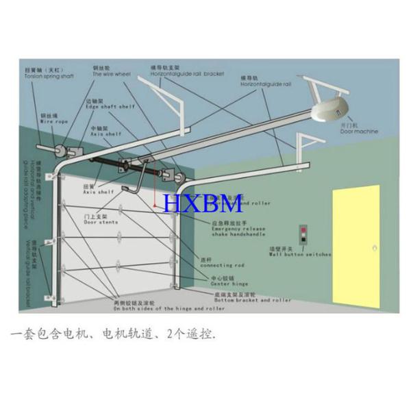 Деревянный алюминий цвета обшивает панелями ширину дверей 400mm гаража набивкой EPDM алюминиевую