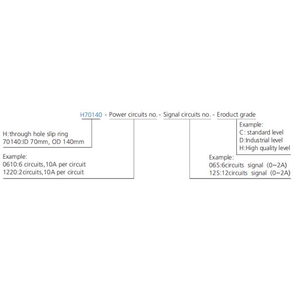 Senring OEM Pneumatic Slip Ring Hole 70mm OD 140mm
