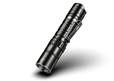 SST40 Handheld LED Flashlights