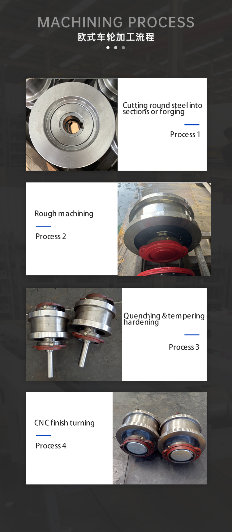 European Style Crane Wheels Engineered for Single Girder and Double Girder Cranes Delivering Operation and Broad Industry