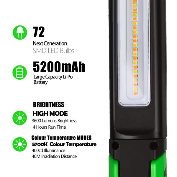 IP80 LED Work Light 1600 Lumen Dual Color Temperature 360 Degree Magnetic and Hook