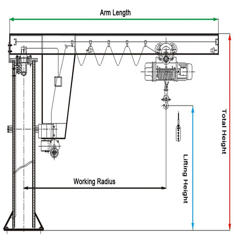 Hot Selling 360-Degree Rotation Jib Crane for Factory/Warehouse Use 1 Year Warranty Cantilever Crane