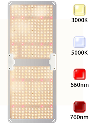 Sunlike Full Spectrum 240w Led Panel Grow Light For Hydroponic Indoor