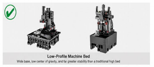 VTY Series Five-Face Turning-Milling Compound Vertical Lathe with Moving-Column Y-Axis