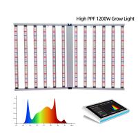 4x6ft 1200w Houseplant Grow Lights Full Spectrum Dimmable LED Grow Light For Veg