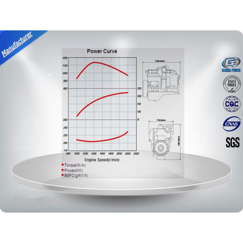 80KVA 50HZ 3 Phases Open Type Diesel Generator 400V Low Fuel Consumption