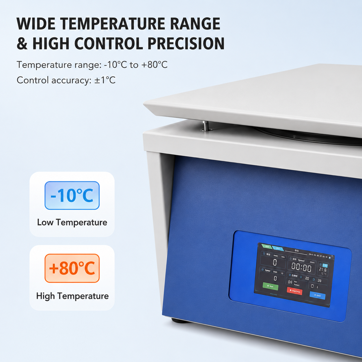 Cenlee DL5A Heated Oil Testing Centrifuge 4x100ml Aluminum Horizontal Rotor Water Content Tester with Temperature Range 80C