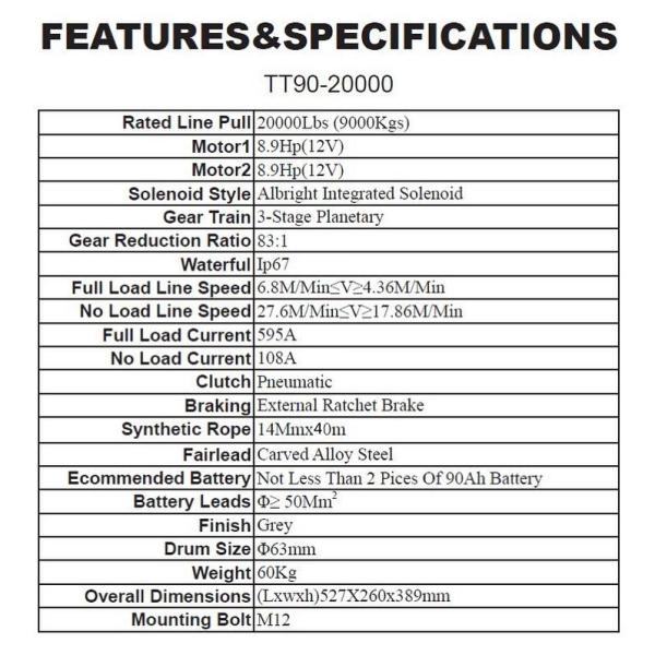 8.9HP 12V Twin Motor Winch 20000lbs Pull For Jeep SUV Truck