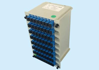 PLC 1x64 Lightwave Circuit  Fiber Optic Splitter For PON Transmission