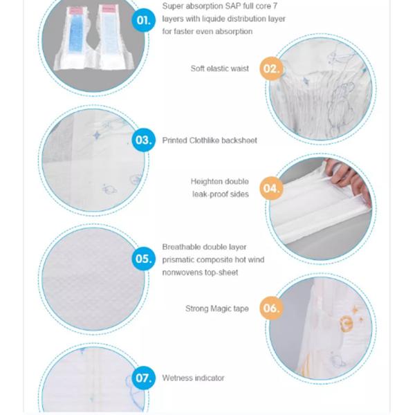 Pañal infantil disponible verde del bebé de Leakguard en existencia