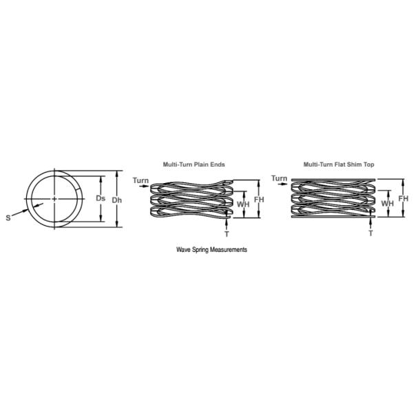 the Smallest  Wave Springs - Inch Plain ends Carbon steel or Stainless Steel