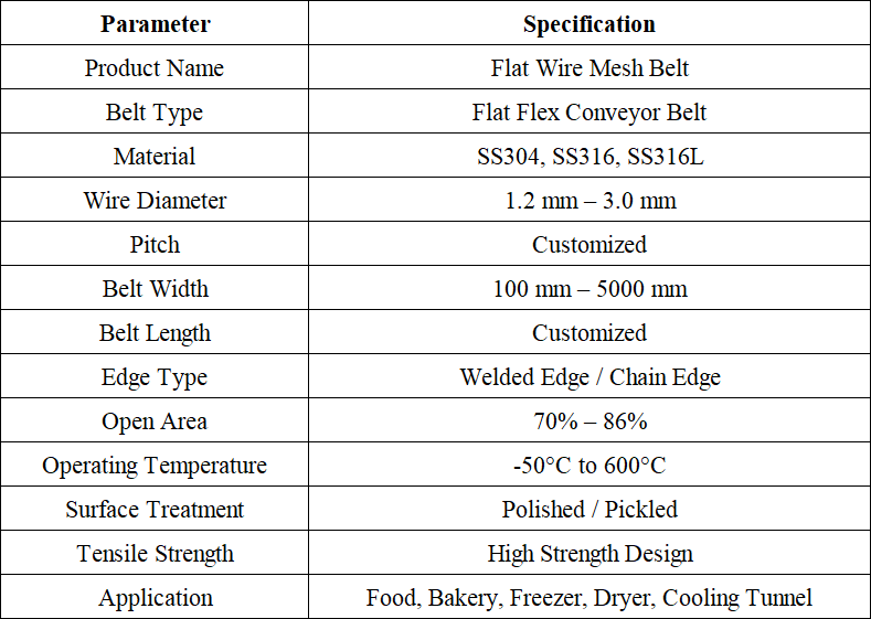 Heavy Duty Stainless Steel Wire Mesh Conveyor Belt Flexible Chain Belt for Industrial Drying Equipment