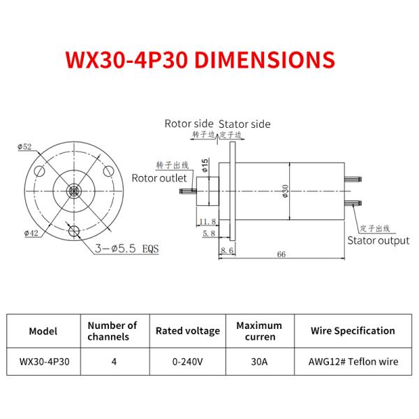 4 Way 30A High Power Slip Ring Cap Type Conductive Slip Ring Integrated Flange Structure