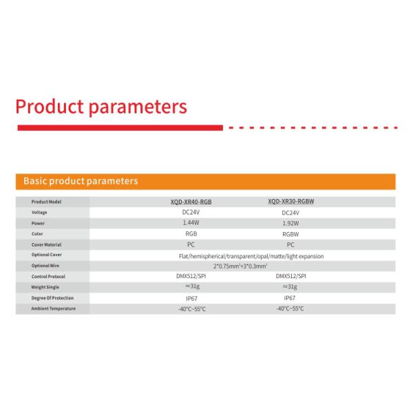 Наружные светодиодные точечные огни водонепроницаемые и огнезащитные IP68 SPI Управляемые 12В