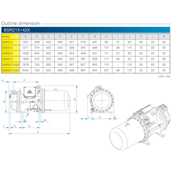 BSR 213S Series Screw Refrigeration Compressor R22 R404A 380~415V-3PH-50Hz or 60Hz