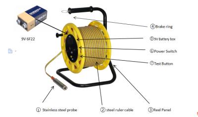 100-500M Water Level Meter Water Level Sounder Indicator