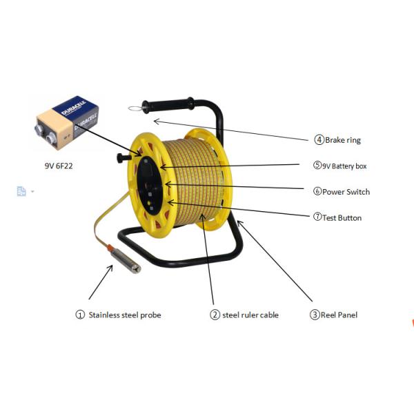 30m,50m.100m,200m Tape Water Level Meter High Accuracy Ruler Water Well/ Borehole Level Meter