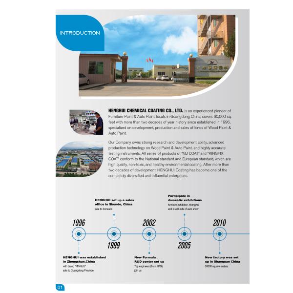 Plastic Car Painting Accessories 0.2-2L Automotive Mixing Cups