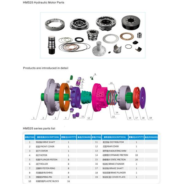 Stable Hydraulic Pump Motor Parts Alternative Poclain Hydraulic Motor Parts