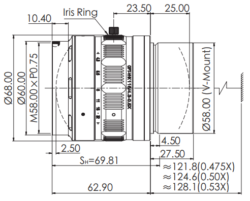 Объектив держателя v фокусного расстояния 116mm объектива F4.3-F32 компьютерного зрения круга 63mm изображения