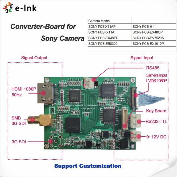 Converter Board For Sony Camera Output 3G/HD-SDI And HDMI