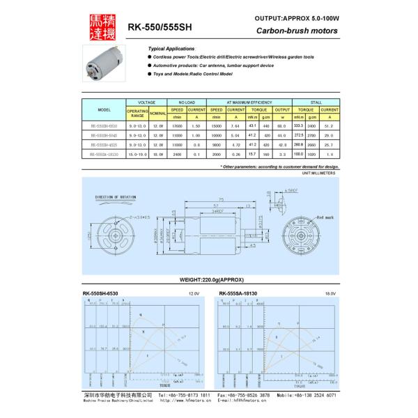 Carbon RS-555SH 20.0W 24V 36mm Brushed DC Electric Motor