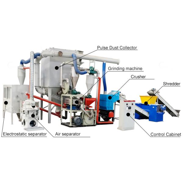 Copper Electrolysis To Get Pure Copper Machine