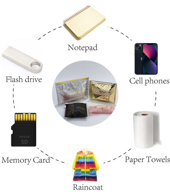 Zipper bubble bag, transparent bubble bag, cosmetic and accessory packaging, anti-drop protective bag