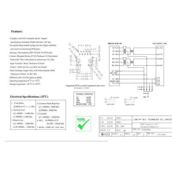 POE XPJG-01J-1-P31-110 с СИД, защищаемым POE RJ45 Jack
