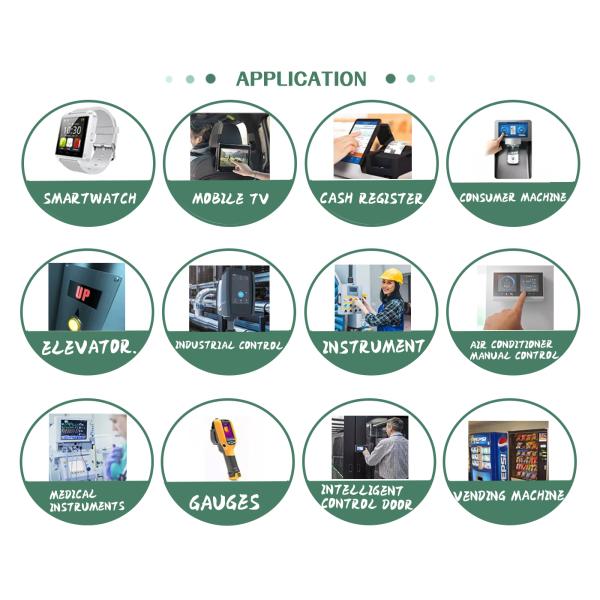 2.0 Inch TFT Capacitive Touch Screen IPS 240 * 320 3/4 SPI+RGB/MCU Interface