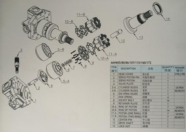 Rexorth A7VO28 hydraulic pump, A7VO series hydraulic pump high pressure , excavator pump