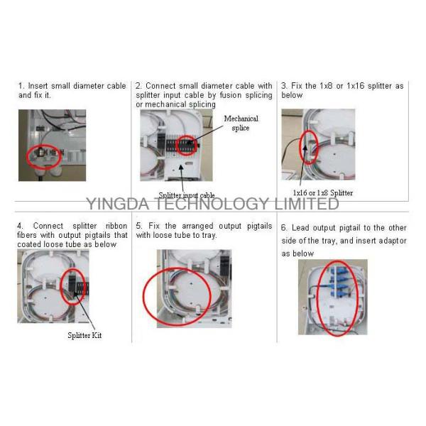 2In 16Out Fiber Access Terminal Box, Uncut Cable Termination Box for PLC Splitter Black Plastic