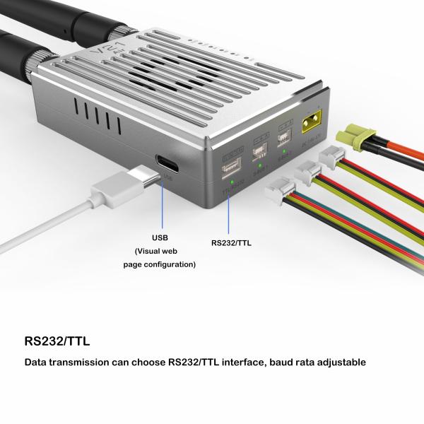 V21 Video&Data&RC link supports three frequency bands and can transmit 15km Ground-to-Air with a bulit-in web page