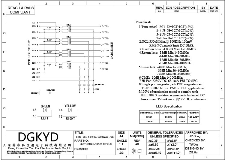 Фильтр POE локальных сетей гигабита гнезда мульти-порта DGKYD21Q064DB2A4DP068 2X1 с соединителем света и экрана RJ45
