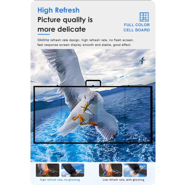 400nit-3500nit LED Transparent Display P3.91-P7.81 Wall LED Screen