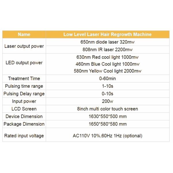 Шлем обработки Regrowth машины роста волос лазера СИД вертикальный фотодинамический