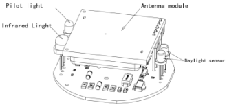 Zhaga book 18 High Bay Sensor, Daylight Priority Function With 15m Max Mounting Height