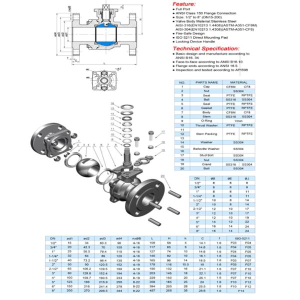 DIN JIS GOST Standard Casting Forged Steel Carbon Stainless Steel Flanged End Handwheel Floating Ball Valve