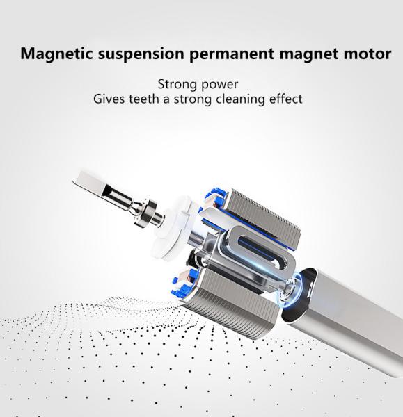 IPX7 Unfolded 300g 700mAh Rechargeable Electric Toothbrush