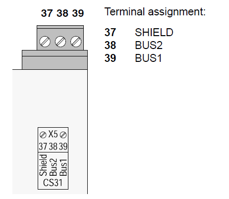 Bateau de MODULE d'ENTRÉE du module IMDSI22 ABB IMDS-I22 ABB IMDS I22 d'ABB à dans le monde entier