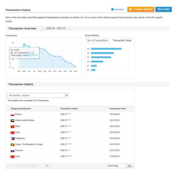 Industrial High Pressure Steam Car Washer Machine for Car Washing Shop and Customer's Request