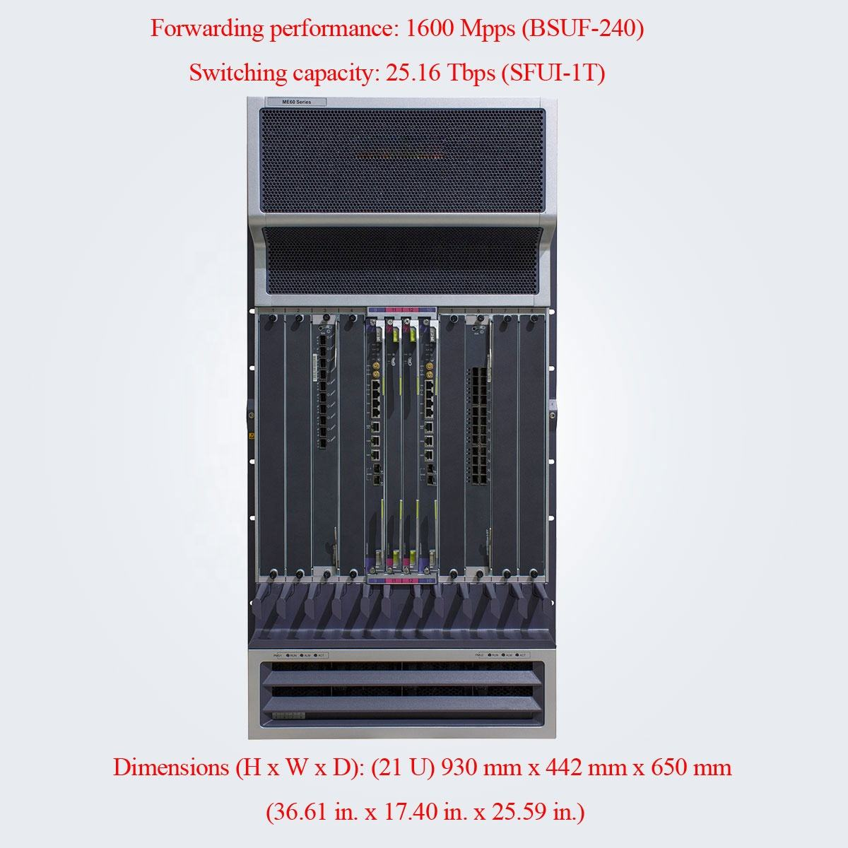 ME60-X8A ME60-X8 ME0B0BKP0871 02350RGX ME60 Multiple Service Control Gateway